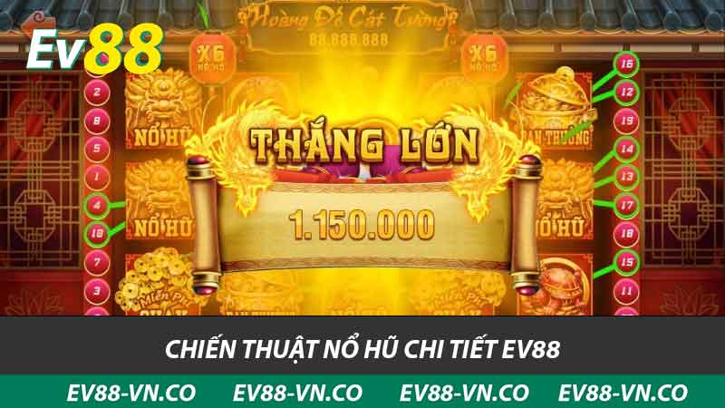 các bước để áp dụng chiến thuật nổ hũ chi tiết